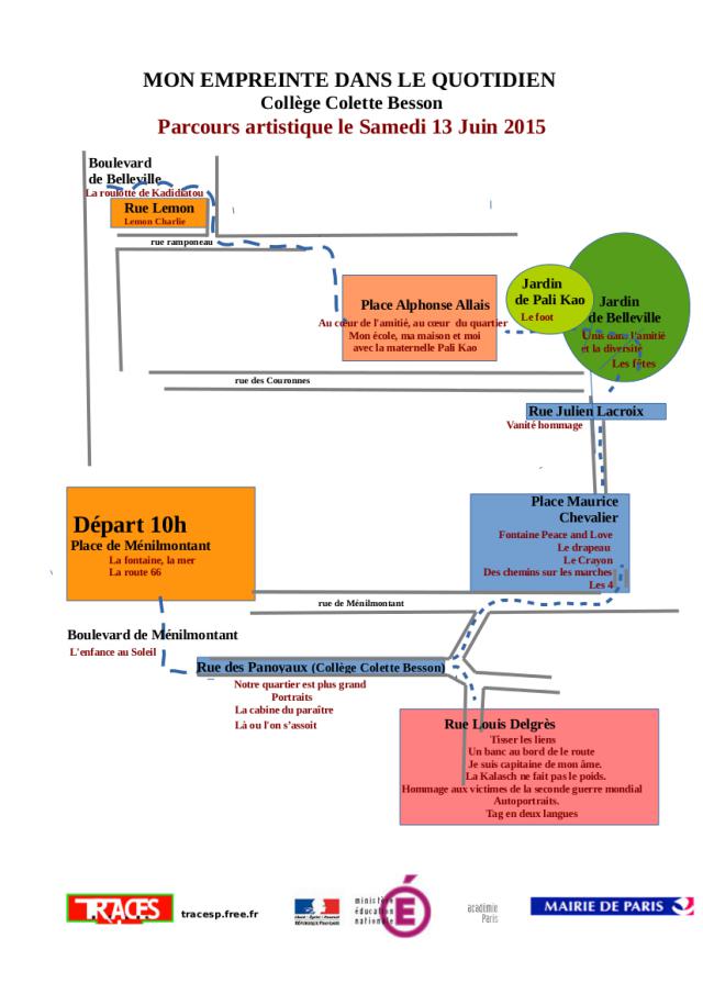 mon empreinte au quotidien, parcours